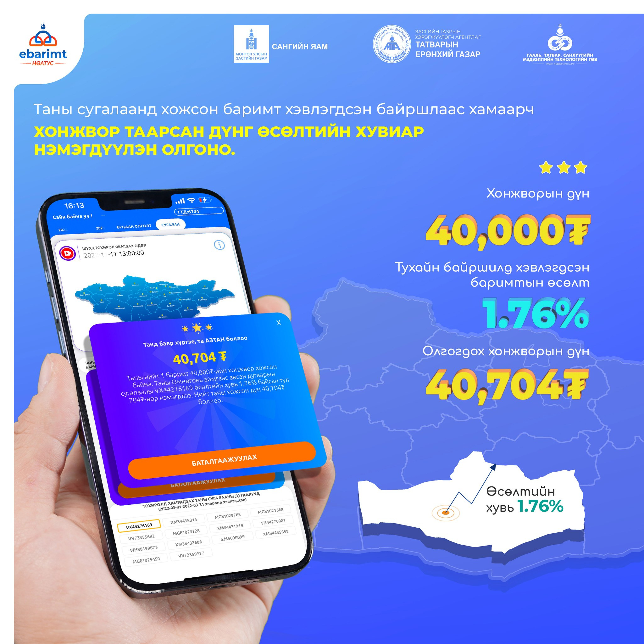 НӨАТ-ын сугалааны азтан тодорлоо